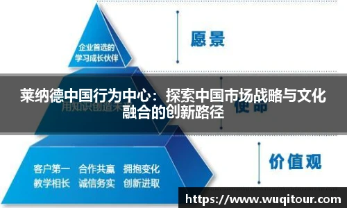 莱纳德中国行为中心：探索中国市场战略与文化融合的创新路径