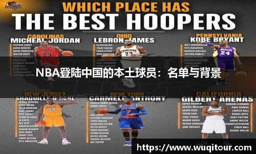 NBA登陆中国的本土球员：名单与背景