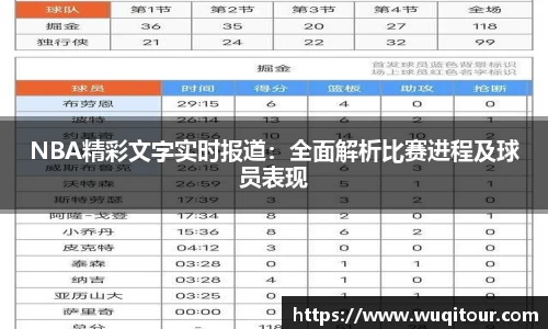 NBA精彩文字实时报道：全面解析比赛进程及球员表现