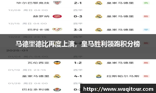 马德里德比再度上演，皇马胜利领跑积分榜